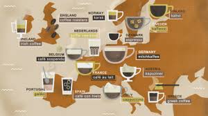 اروپا دوستدار قهوه